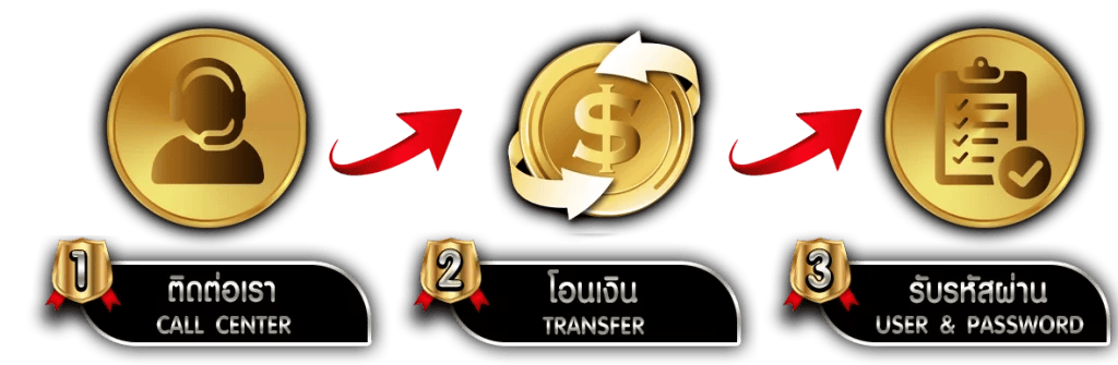 8FLUSH สุดยอดเว็บพนัน ครบจบในที่เดียว